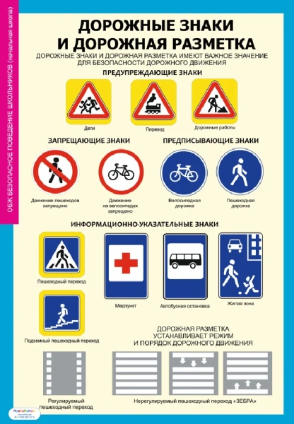 Комплект таблиц «Безопасное поведение школьника» (5шт.)